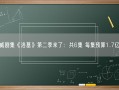 漫威剧集《洛基》第二季来了：共6集 每集预算1.7亿元！