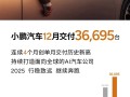 小鹏MONA、P7+卖爆！小鹏12月交付36695台 连创4个月历史新高！