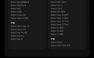 一图看懂小米澎湃OS 2升级计划：首批11月推送 小米14、Redmi K70在列！