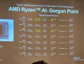AMD下代锐龙AI 7 445 APU首次现身！2+4核心配置 !