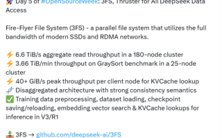 DeepSeek完美收官：开源劳苦功高的3FS！