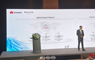 2024年华为专利许可收入6.3亿美元！超27亿部5G设备获华为专利授权 !