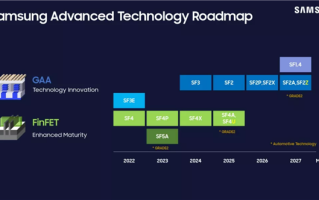 AMD要用上三星第二代2nm工艺：锐龙CPU功耗还能低25% ！