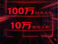 京东物流大采购：300万机器人、100万无人车、10万无人机！