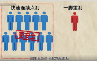 高速路遇紧急情况该踩死刹车还是点刹：博主实测破除流言！