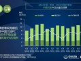 一季度中国大陆PC出货量：华为第二 正靠鸿蒙全力追赶联想!