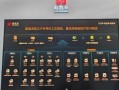 “中国版阿斯麦”新凯来估值已达110亿美元！华为称与之无关联！