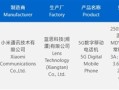 下月发布！REDMI Turbo 4 Pro获认证：骁龙8s至尊版+超7000mAh电池！