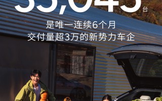 小鹏汽车终于站起来了！4月交付35045台 今年销量已翻3倍！