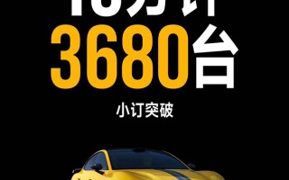 81.49万元被疯抢！小米SU7 Ultra仅10分钟小订破3680台！