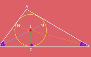 三角形的内切圆的圆心是什么的交点