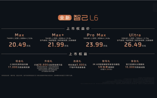 小米SU7最强对手！零百2.7秒 极速超300km/h的全新智己L6上市：20.49万起！