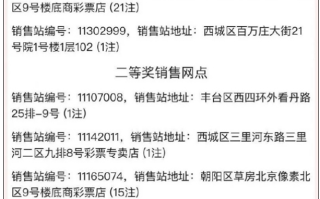 北京一福彩店开出亿元大奖引围观：售出21注一等奖！