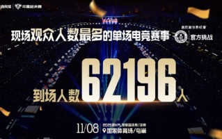 《王者荣耀》鸟巢单场电竞赛事到场62196人 获吉尼斯世界纪录 !