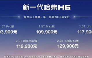 国产SUV销量王者！全新一代哈弗H6上市：10.39万起!