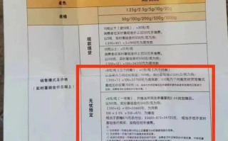 金店5000万黄金消失 负责人被羁押 中国黄金回应！