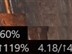 Steam正式推出性能监视器！DLSS等“虚假”帧数无处遁形！