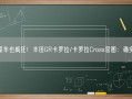 买菜车也疯狂！丰田GR卡罗拉/卡罗拉Cross官图：确实帅！