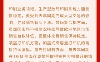 佳能发布2025年Q2财报：1.14万亿创历史新高 相机大卖！