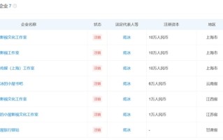 大冰已注销名下所有公司：共关联7家企业 均已注销！