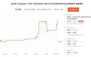 从100多涨到500多!DDR4内存售价已超去年同期两倍:还要继续涨! 从100多涨到500多!DDR4内存售价已超去年同期两倍:还要继续涨!