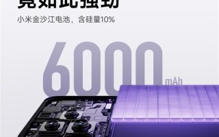 轻薄机续航天花板！小米Civi 5 Pro机身7.45mm：配备6000mAh电池！