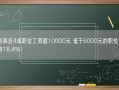 报告称近4成职位工资超10000元 低于6000元的职位占比仅有18.4%！