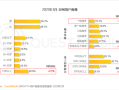 中国网民月活达12.59亿：51岁以上占比超1/4！