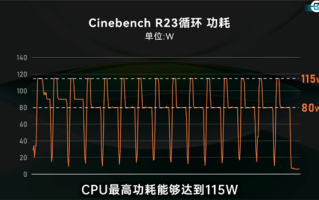 荣耀MagicBook Pro 14实测揭秘！超12小时真实续航、115W暴力调校！