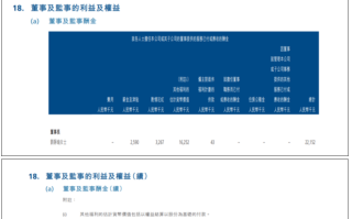 远超宁德时代曾毓群 中创新航：董事长税前年薪585.7万元！