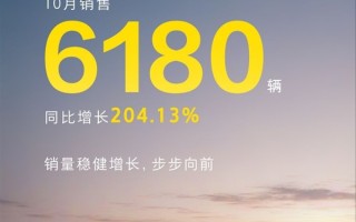 30万级高阶智驾SUV！魏牌全新蓝山10月销量6180台 暴增204.13%！