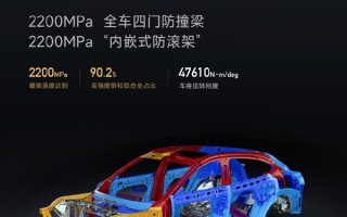 覆盖所有碰撞标准！小米YU7安全防护升级：铠甲笼式车身+全车四门防撞梁！
