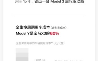 电动汽车维修贵吗 我们明码标价！陶琳：特斯拉5年使用成本比同级别油车便宜60%！