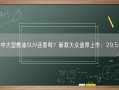 合资中大型燃油SUV还香吗？新款大众途昂上市：29.5万起！