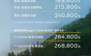 长城炮最强对手！福特国产“小猛禽”12月20日上市：预售15.88万起！