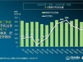二季度全球手机出货量：三星苹果前二 小米稳坐中国厂商第一!