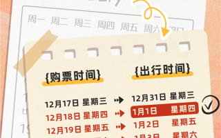 放假3天需调休、高速不免费！元旦假期火车票抢票日历出炉 ！