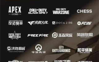 电竞世界杯20个正赛项目公布：英雄联盟、DOTA2等在列！