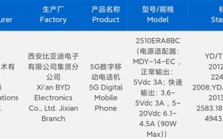 千元标杆！REDMI Note 15 Pro系列入网！