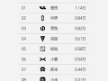 理想汽车最新一周销量1.14万辆：连续28周称霸新势力销量冠军！