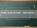 《王者荣耀》亚运版本首次亮相：中国队首战告捷 2:0击败缅甸！