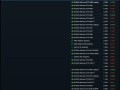 富哥还是多！RTX 5090进入Steam硬件报告：仍不见RX 9070 XT!