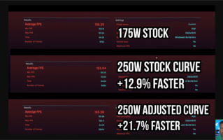 RTX 5090移动版功耗提至250W！性能暴增20%！