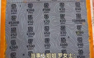 姐姐给了弟弟200元：刮中100万！