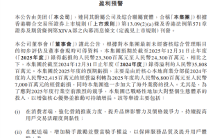 美团：预期2025年亏损超233亿元 有充足现金稳健发展 ！