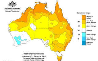澳大利亚最冷多少度最热多少度（澳大利亚天气一年四季温度）