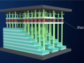 刚拿到长江存储专利 三星就宣布400+层闪存！首次双晶圆键合！