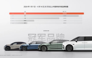 极氪009成50万以上全品类MPV销量冠军 2024年极氪品牌已交付3.7万台!