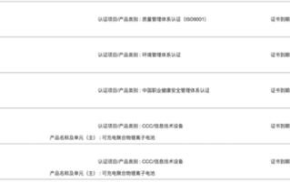 曾为罗马仕安克电芯供应商！安普瑞斯认缴近2亿成立新公司 经营范围涉及电池制造及销售！
