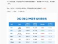 超苹果华为 小米手机Q2中国激活量第一！雷军激动转发：祝贺小米手机团队！